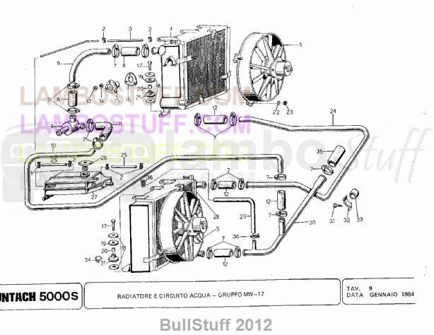 1984 Lamborghini Countach 5000s Usa Radiator And Cooling