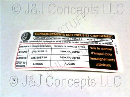 label