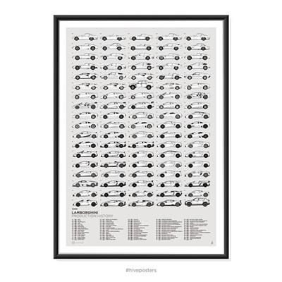 90 Lamborghini Models Production Poster 18 in by 24 in NO FRAME